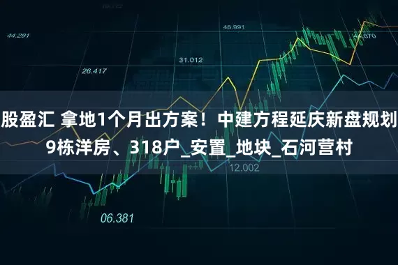 股盈汇 拿地1个月出方案！中建方程延庆新盘规划9栋洋房、318户_安置_地块_石河营村