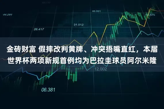 金砖财富 假摔改判黄牌、冲突捂嘴直红，本届世界杯两项新规首例均为巴拉圭球员阿尔米隆